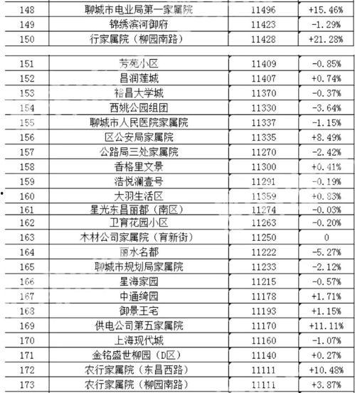 娱乐吃瓜热榜排行榜最新,吃瓜群众聚焦焦点，揭秘明星幕后故事