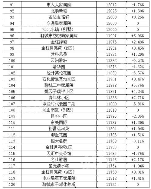 娱乐吃瓜热榜排行榜最新,吃瓜群众聚焦焦点，揭秘明星幕后故事